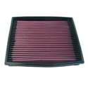 FILTRO DE AIRE  VOLKSWAGEN Golf 1985-1988