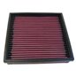 FILTRO DE AIRE  JAGUAR Xj6 1990-2003