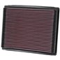 FILTRO DE AIRE  FORD Fairmont 1995-2002