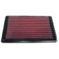 FILTRO DE AIRE OLDSMOBILE Cutlass Supreme 1991-1993 FILTRO DE AIRE OLDSMOBILE Cutlass Supreme 1991-1993