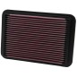 FILTRO DE AIRE MAZDA 929 Iii 1987-1988 FILTRO DE AIRE MAZDA 929 Iii 1987-1988