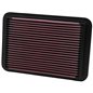 FILTRO DE AIRE MAZDA 626 Ii 1986-1987 FILTRO DE AIRE MAZDA 626 Ii 1986-1987