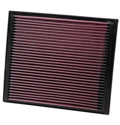 FILTRO DE AIRE  VOLKSWAGEN Jetta 1994-1998