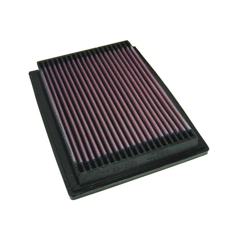 FILTRO DE AIRE HONDA Civic Lx 1996-2000 FILTRO DE AIRE HONDA Civic Lx 1996-2000