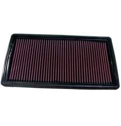 FILTRO DE AIRE CHEVROLET Classic 2004-2005