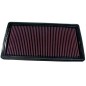 FILTRO DE AIRE OLDSMOBILE Alero 1999-2001 FILTRO DE AIRE OLDSMOBILE Alero 1999-2001