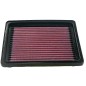 FILTRO DE AIRE PONTIAC Sunfire 1996-2002 FILTRO DE AIRE PONTIAC Sunfire 1996-2002