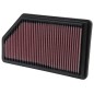 FILTRO DE AIRE Acura Mdx 2001-2006 FILTRO DE AIRE Acura Mdx 2001-2006