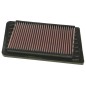 FILTRO DE AIRE JEEP Cherokee 2002-2004 FILTRO DE AIRE JEEP Cherokee 2002-2004