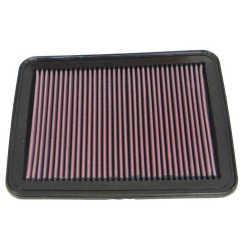 FILTRO DE AIRE  BUICK Lucerne 2006-2012