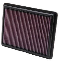 FILTRO DE AIRE  HONDA Crosstour 2012-2015