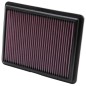 FILTRO DE AIRE HONDA Crosstour 2012-2015 FILTRO DE AIRE HONDA Crosstour 2012-2015