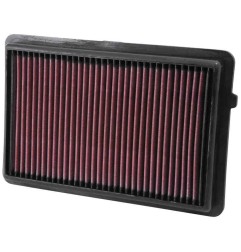 FILTRO DE AIRE  Acura Rdx 2013-2018