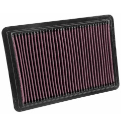 FILTRO DE AIRE  HONDA Prelude 1985-1988