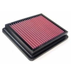 FILTRO DE AIRE  MITSUBISHI Pajero All Models