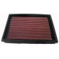 FILTRO DE AIRE CITROEN Xsara Picasso 2000-2006 FILTRO DE AIRE CITROEN Xsara Picasso 2000-2006