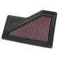 FILTRO DE AIRE MINI Cooper 2005-2005 FILTRO DE AIRE MINI Cooper 2005-2005