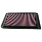 FILTRO DE AIRE MAZDA Verisa 2004-2006 FILTRO DE AIRE MAZDA Verisa 2004-2006