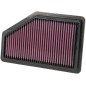 FILTRO DE AIRE HONDA Crider 2013-2013 FILTRO DE AIRE HONDA Crider 2013-2013