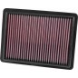 FILTRO DE AIRE  HONDA Avancier 2016-2020