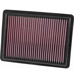 FILTRO DE AIRE  HONDA Urv 2016-2020