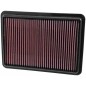 FILTRO DE AIRE Acura Rlx 2014-2020 FILTRO DE AIRE Acura Rlx 2014-2020