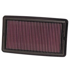 FILTRO DE AIRE  Acura Mdx 2014-2015