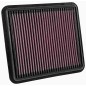 FILTRO DE AIRE MAZDA Cx-3 2015-2021 FILTRO DE AIRE MAZDA Cx-3 2015-2021