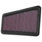 FILTRO DE AIRE KIA Stinger 2018-2023 FILTRO DE AIRE KIA Stinger 2018-2023
