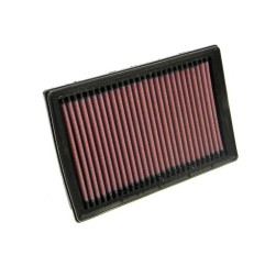 FILTRO DE AIRE  Aprilia Etv1000 Caponord 2001-2008