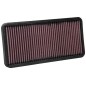 FILTRO DE AIRE Aprilia Rsv4 Abs 2015-2016 FILTRO DE AIRE Aprilia Rsv4 Abs 2015-2016