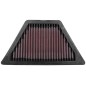 FILTRO DE AIRE BMW R18 Transcontinental 2022-2023 FILTRO DE AIRE BMW R18 Transcontinental 2022-2023