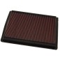 FILTRO DE AIRE DUCATI Monster 800S 2003-2003 FILTRO DE AIRE DUCATI Monster 800S 2003-2003