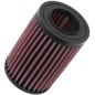 FILTRO DE AIRE SMART Cabrio 2000-2004 FILTRO DE AIRE SMART Cabrio 2000-2004