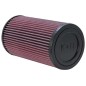 FILTRO DE AIRE HONDA Cb1100 2013-2016 FILTRO DE AIRE HONDA Cb1100 2013-2016