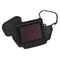 FILTRO DE AIRE HONDA Grom 125 Abs 2018-2020 FILTRO DE AIRE HONDA Grom 125 Abs 2018-2020