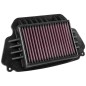 FILTRO DE AIRE  HONDA Cb650F Abs 2018-2018