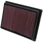 FILTRO DE AIRE POLARIS Ranger 900 Xp Deluxe 2014-2014 FILTRO DE AIRE POLARIS Ranger 900 Xp Deluxe 2014-2014