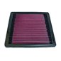 FILTRO DE AIRE Dfac Future 2001-2001 FILTRO DE AIRE Dfac Future 2001-2001