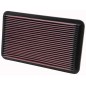 FILTRO DE AIRE TOYOTA Harrier 2000-2002 FILTRO DE AIRE TOYOTA Harrier 2000-2002