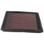 FILTRO DE AIRE OPEL Combo 1994-2001 FILTRO DE AIRE OPEL Combo 1994-2001
