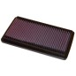 FILTRO DE AIRE  HONDA Accord 1998-2002