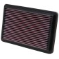 FILTRO DE AIRE MAZDA 323 V 1994-1998 FILTRO DE AIRE MAZDA 323 V 1994-1998