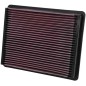 FILTRO DE AIRE CADILLAC Escalade Ext 2007-2013 FILTRO DE AIRE CADILLAC Escalade Ext 2007-2013