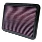 FILTRO DE AIRE MAZDA B 1999-2004 FILTRO DE AIRE MAZDA B 1999-2004