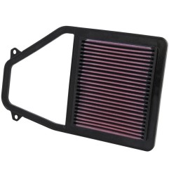 FILTRO DE AIRE  HONDA Civic Value Package 2004-2005