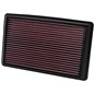 FILTRO DE AIRE SUBARU Legacy I 1991-1994 FILTRO DE AIRE SUBARU Legacy I 1991-1994