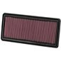 FILTRO DE AIRE FIAT Qubo 2008-2019 FILTRO DE AIRE FIAT Qubo 2008-2019