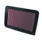 FILTRO DE AIRE LEXUS Es250 2012-2014 FILTRO DE AIRE LEXUS Es250 2012-2014