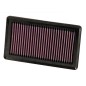 FILTRO DE AIRE NISSAN Evalia 2012-2017 FILTRO DE AIRE NISSAN Evalia 2012-2017